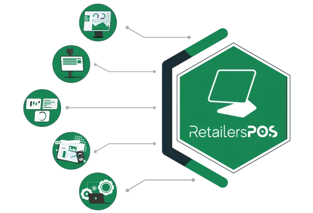 Essential function of Retailer POS Software