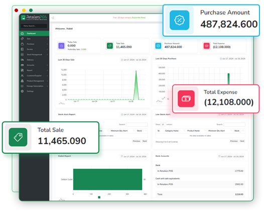 Dynamic Dashboard