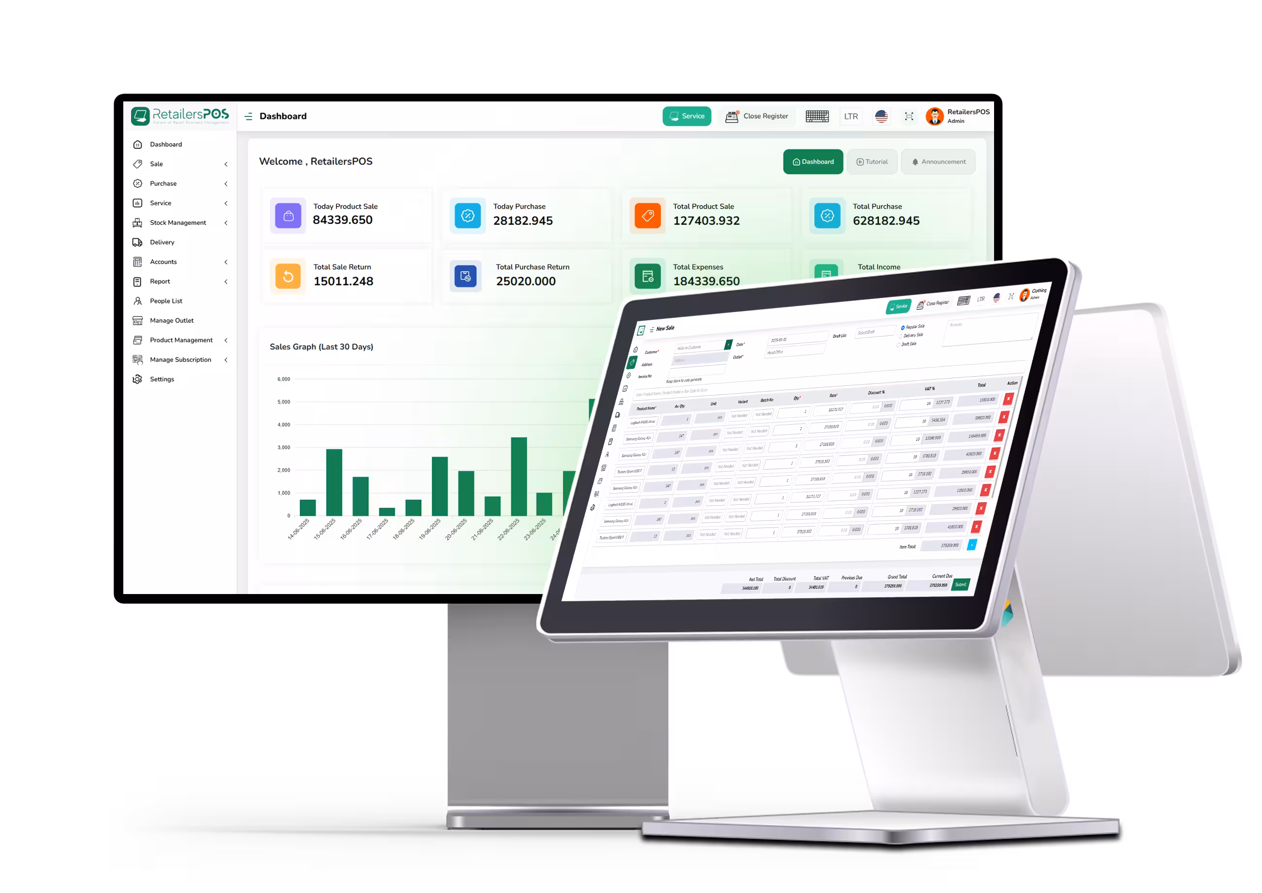 Retailers POS: The Future Of Retail Business