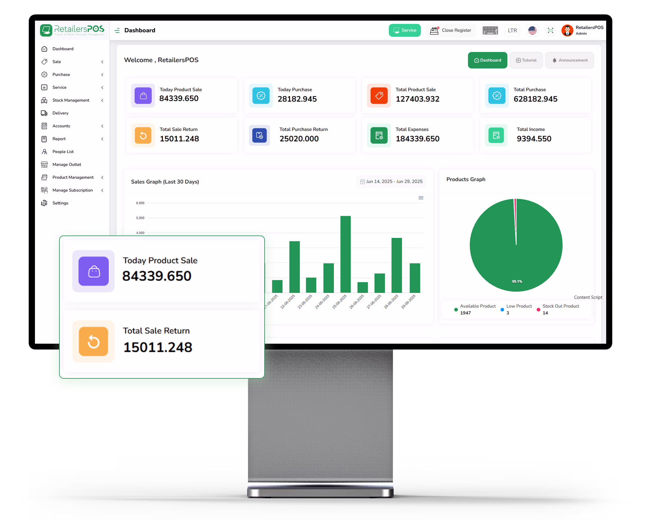 Dynamic Dashboard