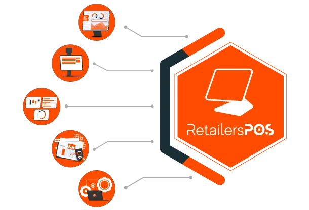 Essential function of Retailer POS Software